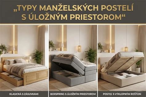 Ilustrácia rôznych typov manželských postelí s dôrazom na detaily