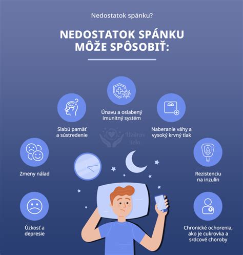 Infografika o dôležitosti spánku pre zdravie