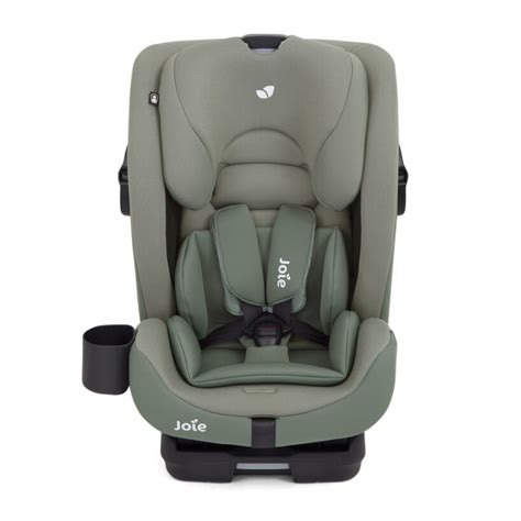 Schéma bezpečných prvkov autosedačky Joie I-GROW