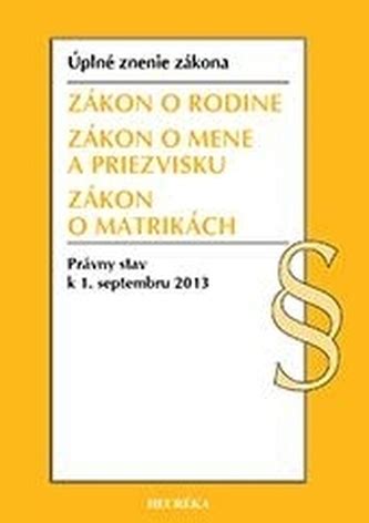 Zákon o mene a priezvisku Slovenskej republiky