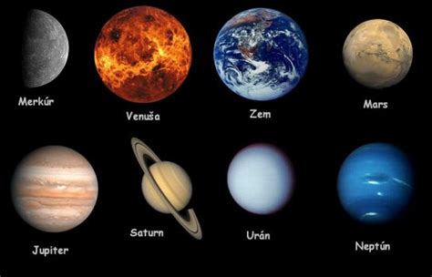 Planéty Slnečnej sústavy