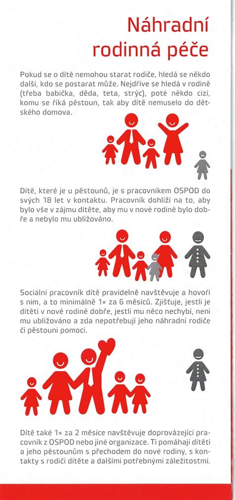 Infografika o rodinných prídavkoch v Rakúsku