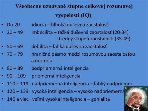 IQ škála a stupne mentálnej retardácie