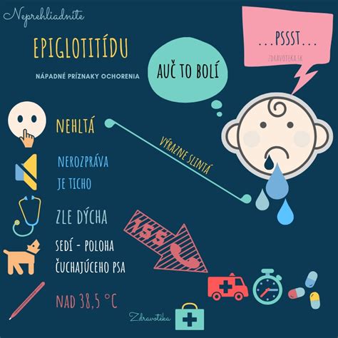 Infografika: Kedy kúpať dieťa počas choroby