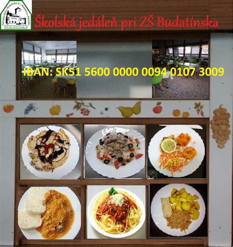 Schematické znázornenie ideálneho zloženia jedálneho lístka v školskej jedálni s odporúčanými podielmi bielkovín, sacharidov, tukov, ovocia a zeleniny.