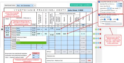 Tabuľka s aktuálnymi sumami stravného