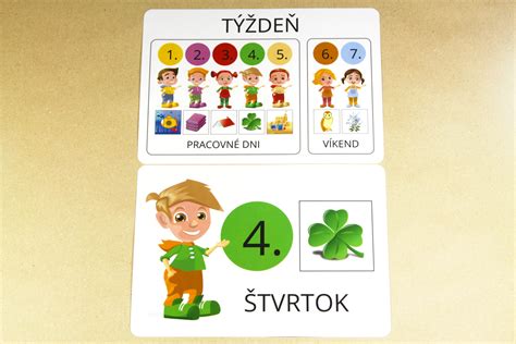 Štatistika dní v týždni narodenia