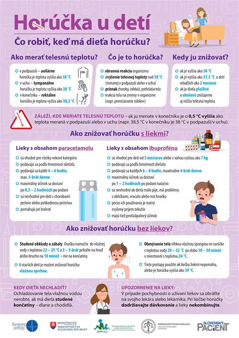 Infografika zobrazujúca bežné prejavy tikov u detí