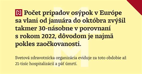 Infografika: Počet prípadov osýpok v rôznych krajinách