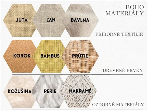 Ukážka rôznych materiálov prebaľovacích pultov