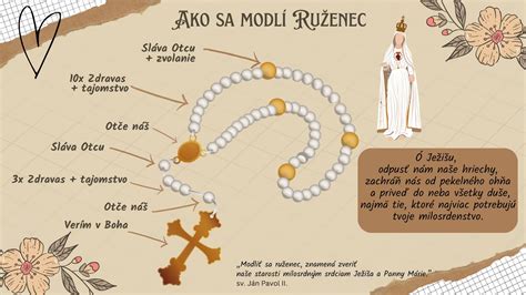 Ruženec s modliacim sa dieťaťom