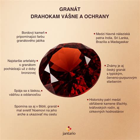 Infografika o rôznych metódach ochrany pred urieknutím
