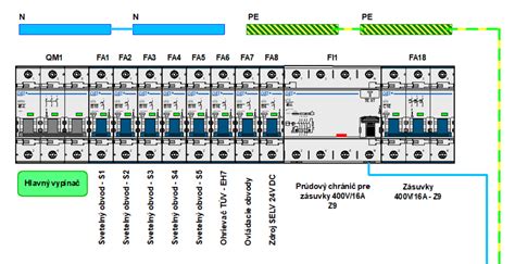 Schéma montáže nemocničnej odsávačky na stenu