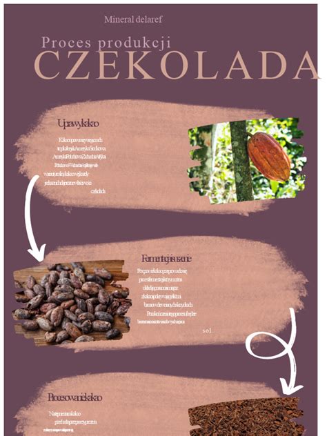 Infografika porovnávajúca proces adopcie a biologického rodičovstva