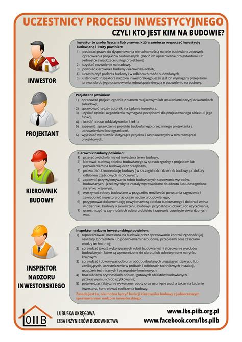 Infografika zobrazujúca proces určenia osobitného príjemcu