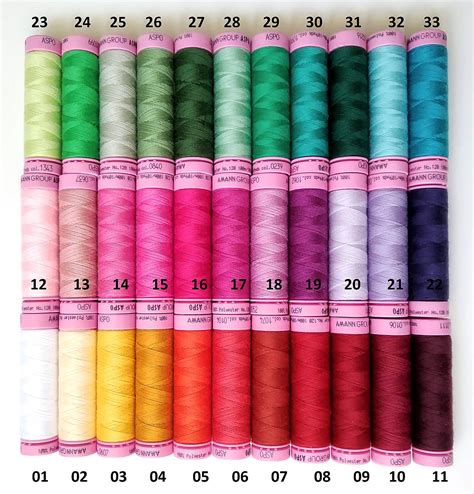 farebná škála moču a jej význam