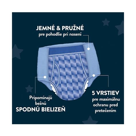 Ilustrácia jednoduchého obliekania plienkových nohavičiek