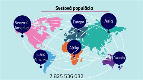 Svetová populácia podľa kontinentov