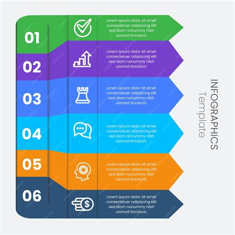 Infografika vysvetľujúca proces IUI