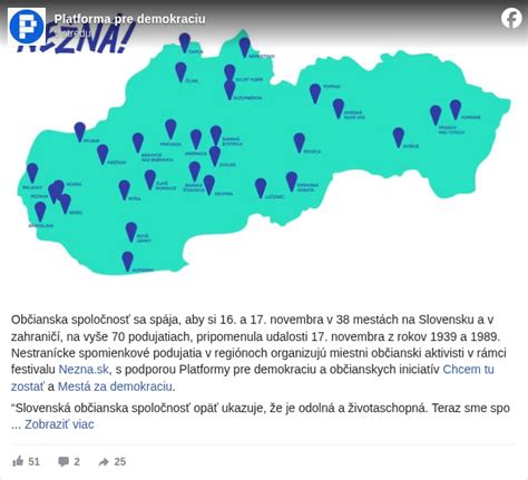 Schéma právneho rámca matričných udalostí na Slovensku