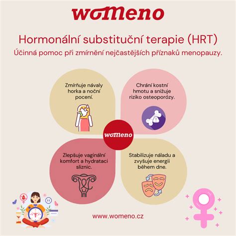 infografika o účinkoch hyperbarickej terapie