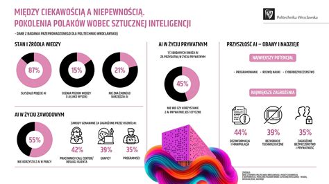 infografika o embólii plodovou vodou