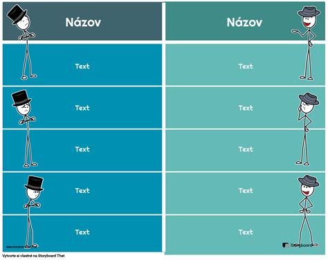 Porovnanie drevených postieľok