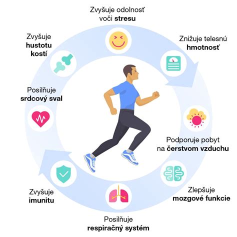 Infografika o benefitoch pre ZŤP