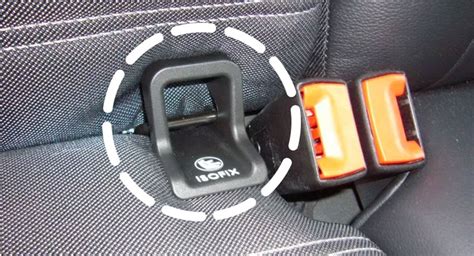 schéma ISOFIX uchytenia autosedačky