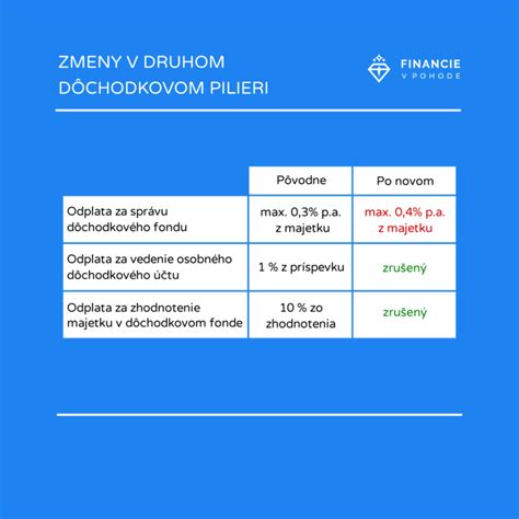 Porovnanie domáceho a kupovaného detského príkrmu.