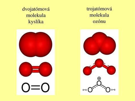 Štruktúra molekuly myo-inozitolu