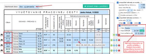 Tabuľka s aktuálnymi sadzbami stravného pre zahraničné pracovné cesty
