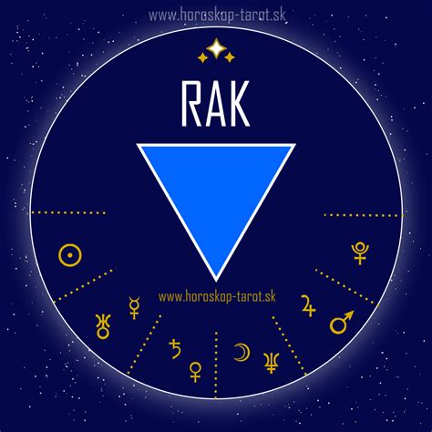 Človek narodený v znamení Rak ako priateľ