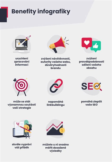 Informačná grafika o súboroch cookie