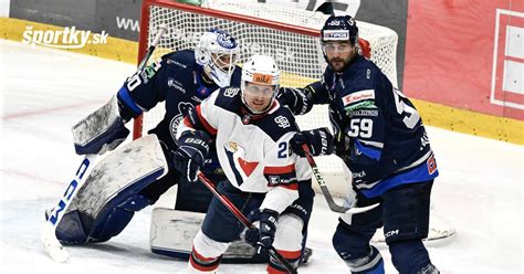 Štatistiky Richarda Pánika v NHL