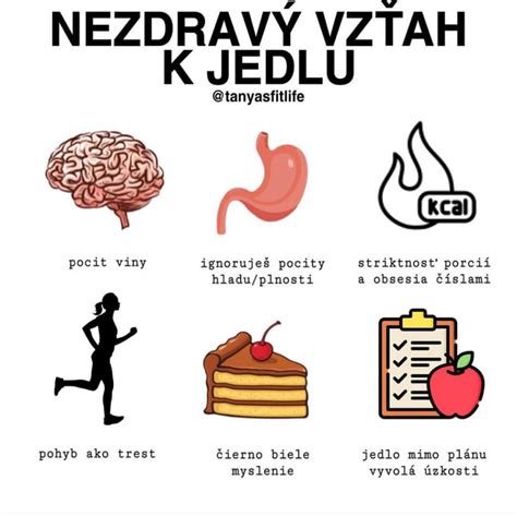 Infografika - Varovné príznaky porúch príjmu potravy