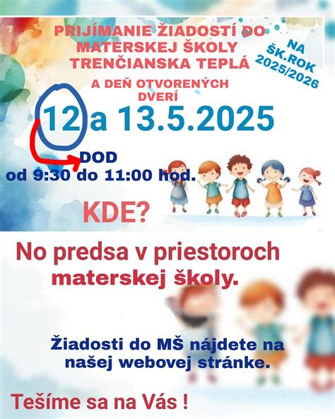 Schéma procesu prijímania do materskej školy a žiadosti o rodičovský príspevok