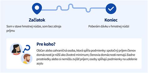 Grafické znázornenie počtu poberateľov rodičovského príspevku v roku 2005 podľa pohlavia a štatútu (hmotná núdza)