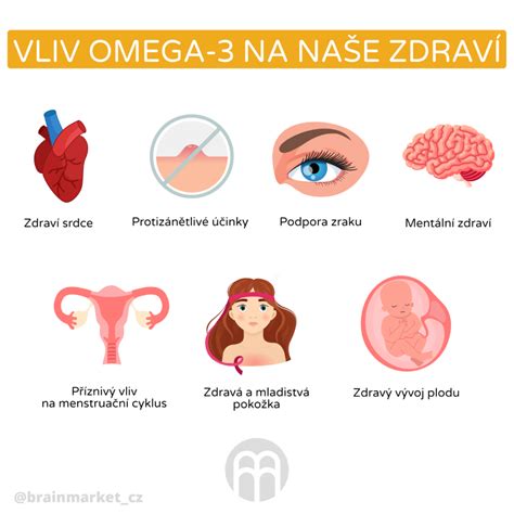 Infografika s odporúčanými náhradami stravy po ukončení dojčenia