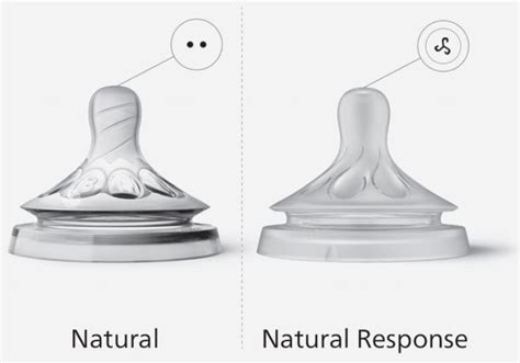 Ilustrácia fungovania cumlíka Natural Response