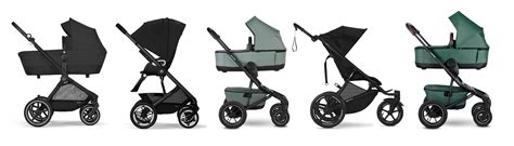 Infografika: Ako vybrať clonu na kočík