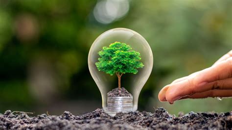 vizualizácia cieľov