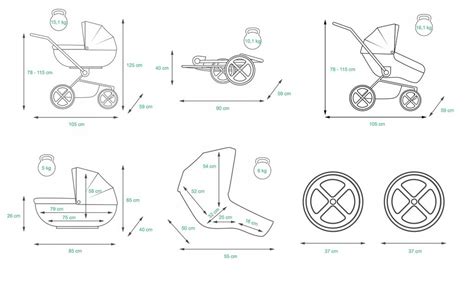Schéma bezpečnostných prvkov kočíka