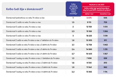 Porovnanie funkcií športových kočíkov