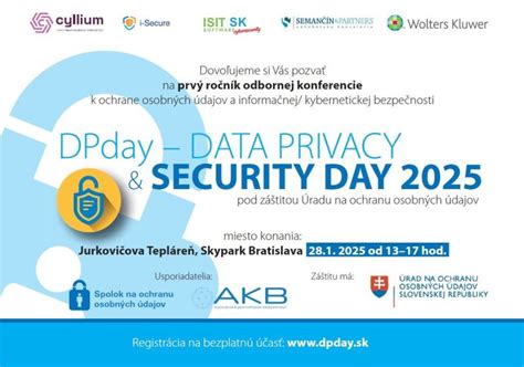 Ikony symbolizujúce ochranu osobných údajov