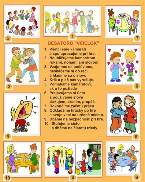 Ilustrácia rodičov pri rozhodovaní o škôlke