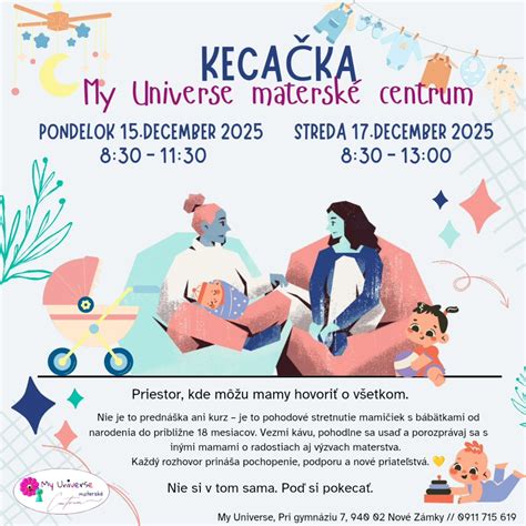 Infografika porovnávajúca očakávania od materstva s realitou