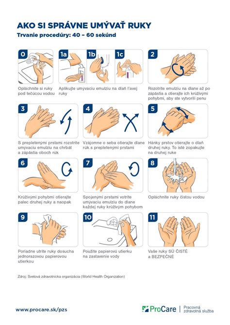 Návod na správne prebaľovanie bábätka