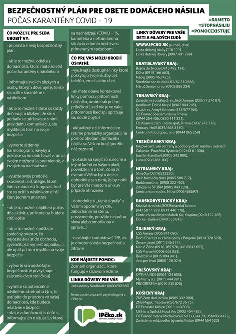 Schéma pomoci pre obete domáceho násilia