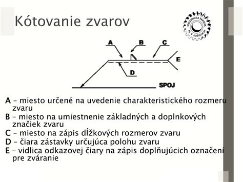 Ilustrácia znázorňujúca vplyv nečistôt na povrchu kovu na proces zvárania